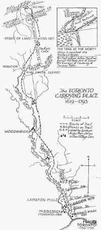 Map of The Toronto Carrying Place